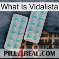 What Is Vidalista 29